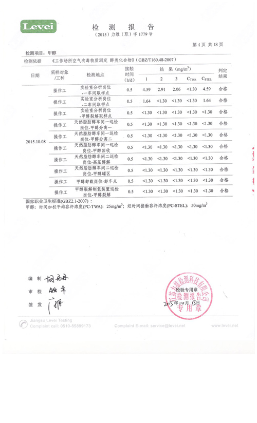 職業(yè)衛(wèi)生、環(huán)境監(jiān)測