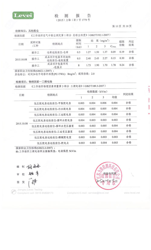 職業(yè)衛(wèi)生、環(huán)境監(jiān)測