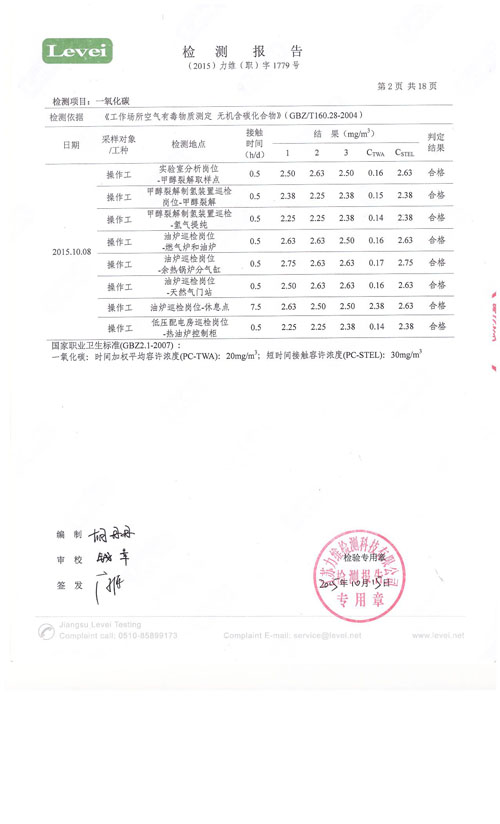 職業(yè)衛(wèi)生、環(huán)境監(jiān)測