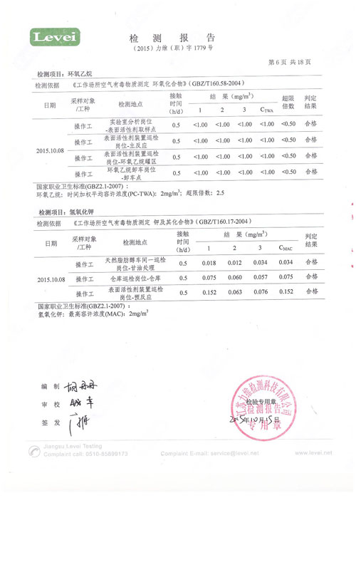職業(yè)衛(wèi)生、環(huán)境監(jiān)測